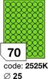 Zelené fluo etikety Rayfilm R0130.2525KD, 25x25 mm, 300 listů A4, 21000 etiket